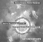 dennis gonzalez band of sorcerers - hymn for the perfect heart of a pearl dennis gonzalez band of sorcerers - hymn for the perfect heart of a pearl