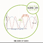 Paper Lips - The Sound Of Sound