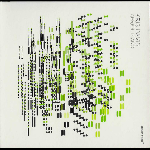 Kris Davis – Aeriol Piano