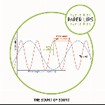 Paper Lips – The Sound Of Sound
