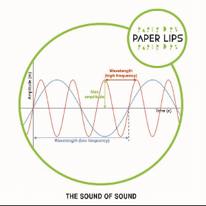 Paper Lips – The Sound Of Sound