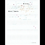 Michel Doneda – Miettes 2