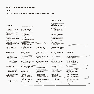Pep Llopis – Poiemusia La Nau Dels Argonautes