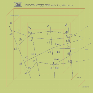 Horacio Vaggione – ‘Schall’ / ‘Rechant’