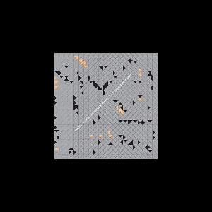 Chrysakis - Mayne - Söres - Wigens – Vertex