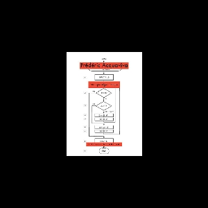 Frédéric Acquaviva – Musique Algorithmique