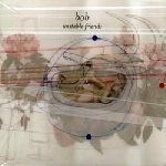 Bob – Unstable Friends
