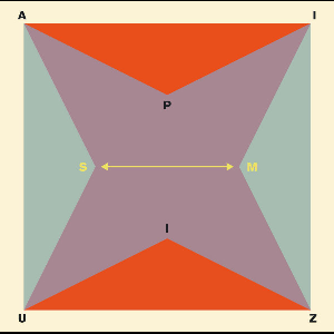 Api Uiz – Sm