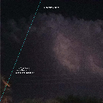 Jérôme Game - Chloé - Jean-Michel Espitallier – Light Turbulences