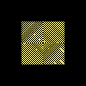 The Landscape Tape – The 3Rd Function Of Time