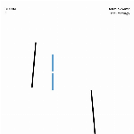 Tetuzi Akiyama – Thaumaturgy