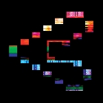 squarepusher - be up a hello squarepusher - be up a hello