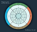steve coleman and five elements - the mancy of sound steve coleman and five elements - the mancy of sound
