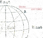 sakay (descamps - pruvost - mahieux - orins) - antipodes sakay (descamps - pruvost - mahieux - orins) - antipodes
