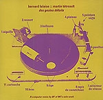 bernard falaise - martin tétreault - des gestes défaits bernard falaise - martin tétreault - des gestes défaits